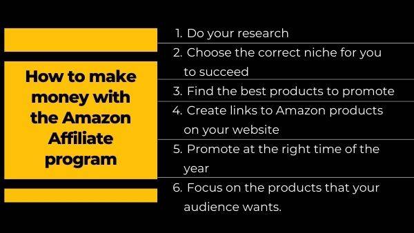 Affiliate Marketing for Amazon: Make Money Online in 2022 2 how to make money with the amazon affiliate program